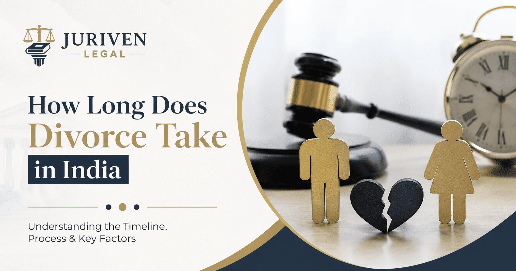 How Long Does Divorce Take in India?